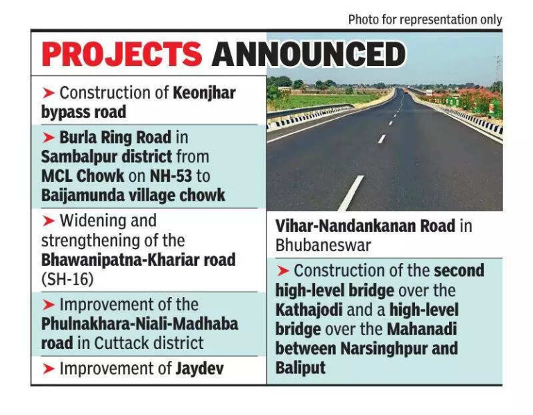 East-west, north-south road links in state set for boost with 3 projects | Bhubaneswar News